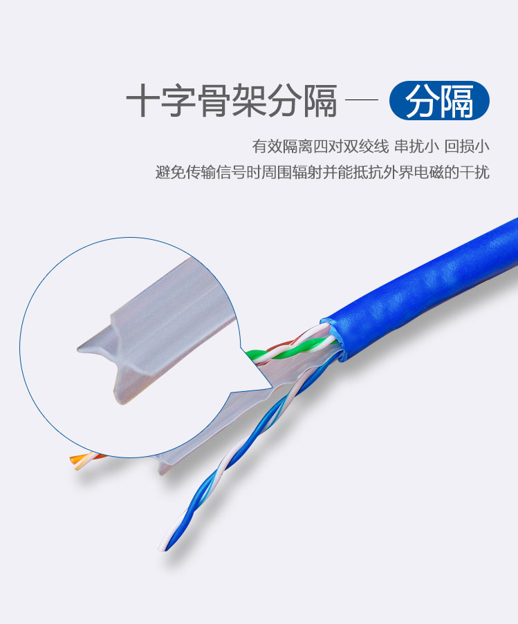 六類網線(圖4) 六類網線