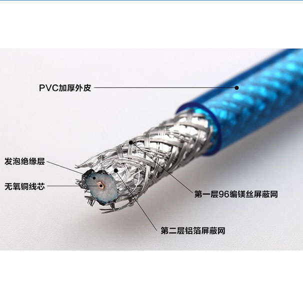 電視線(圖9) 有線電視線